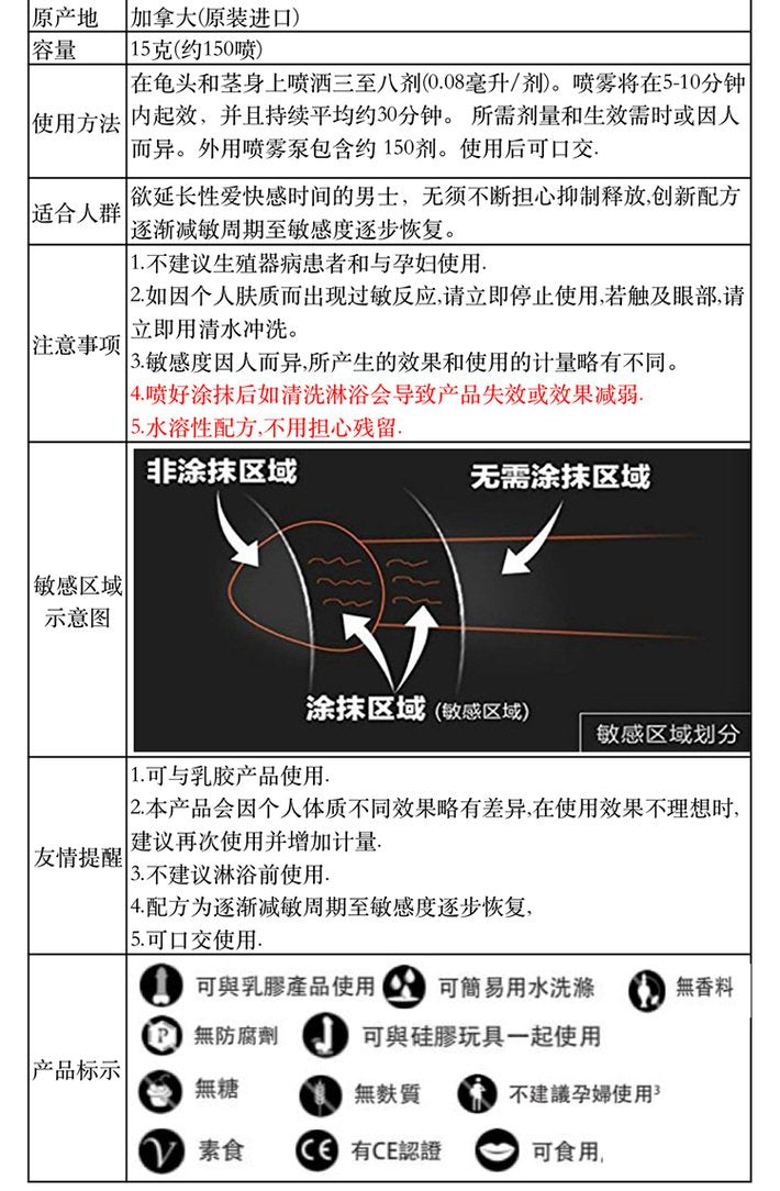 春画shunga男用持久延时喷剂-男用延迟 - 9rabbit